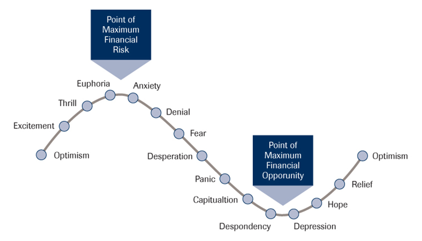 CIO1215-Federated-charts_curve.jpg CIO1215-Federated-charts_curve.jpg