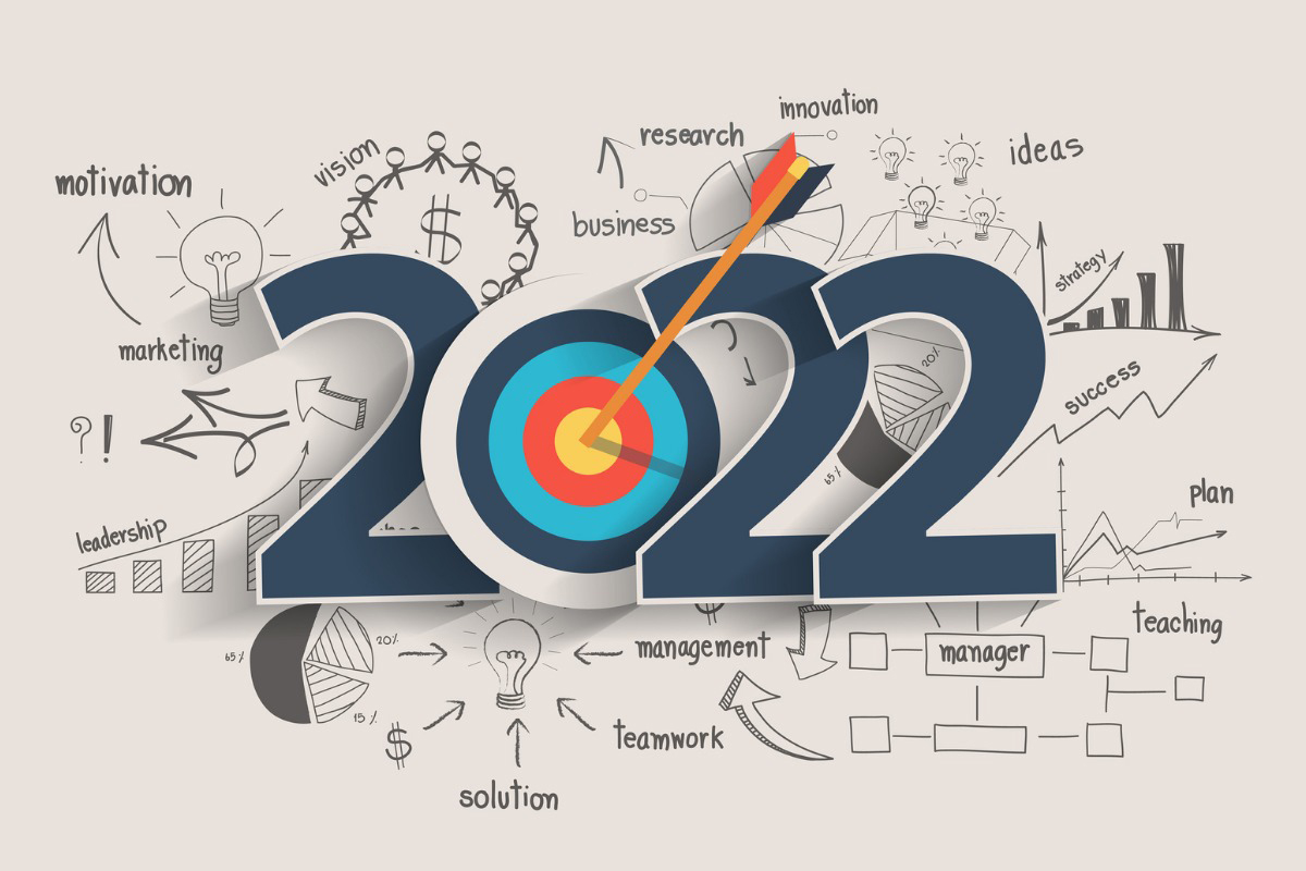 Calendar Effect What January May Tell Us About The 2022 Market Chief 