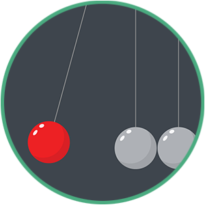 The Evolution of Asset Management