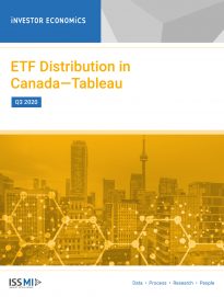 ETF Distribution in Canada—Tableau Q3 2020