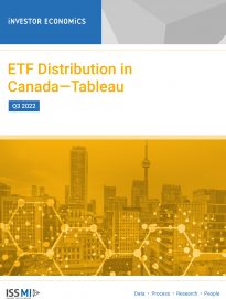 ETF Distribution in Canada—Tableau Q3 2022