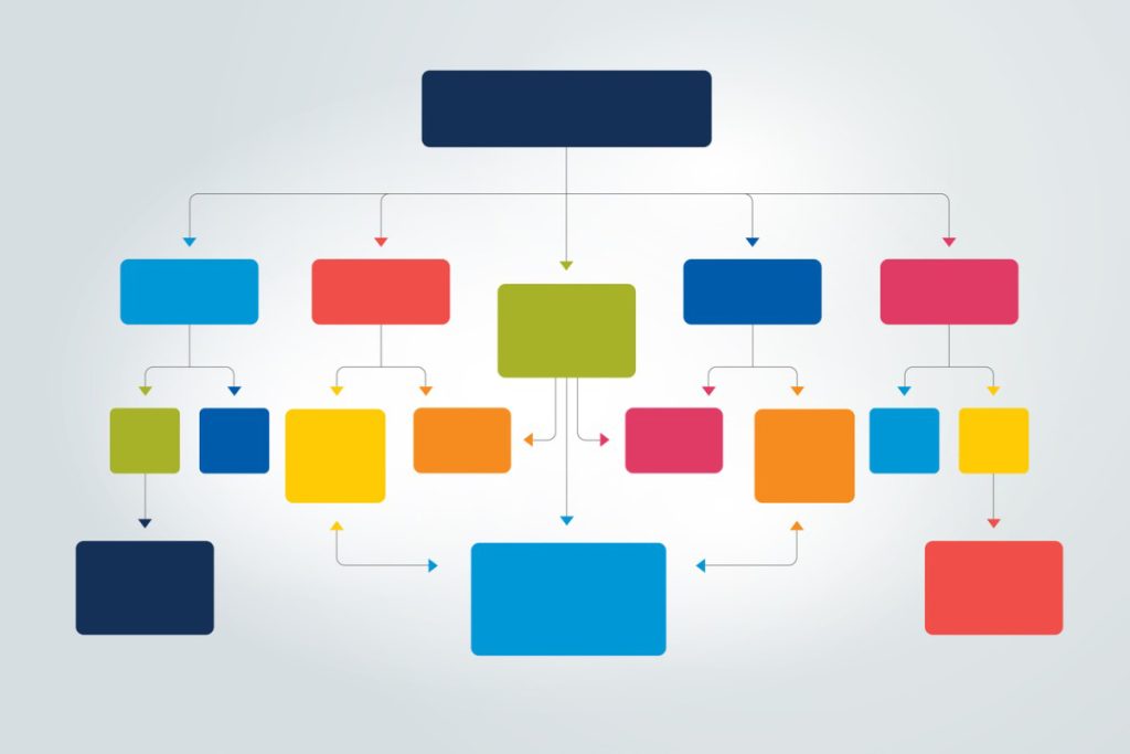 dciia-publishes-guide-to-fiduciary-models-planadviser