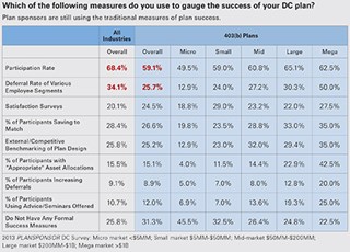 PS614_MassMutual_Chart_03