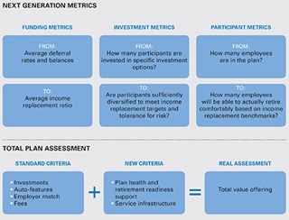 PS614_MassMutual_chart_04