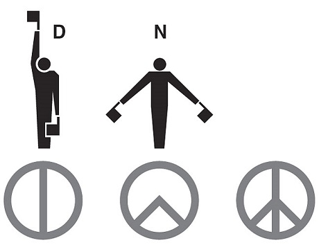 peace symbols