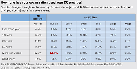 PS614_MassMutual_chart_01