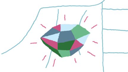 Gap Between Men and Women’s Financial Literacy Becomes More Problematic as Adults Age